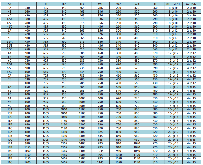 Appearance and Installation Size Table.jpg