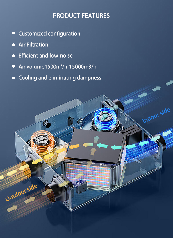 热回收新风换气机_02.png 热回收新风换气机_02.png
