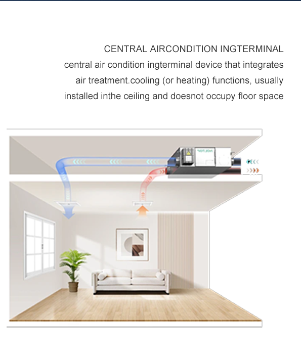 热回收新风换气机_03.png 热回收新风换气机_03.png